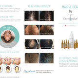 Xcellaris Pro Hair Lotion